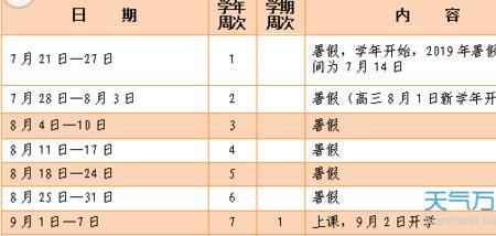 广州中小学早上到校时间