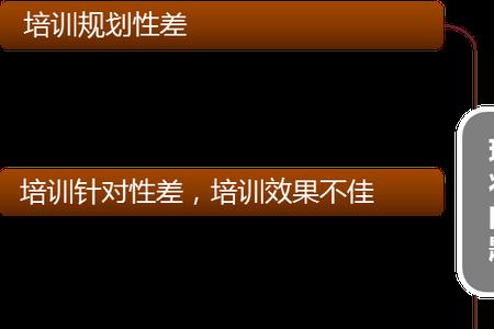 工作有计划有目标下一句是什么