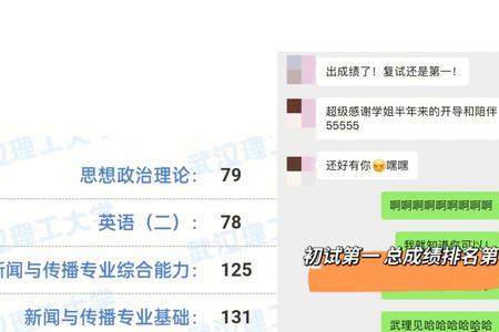 新传专硕含金量