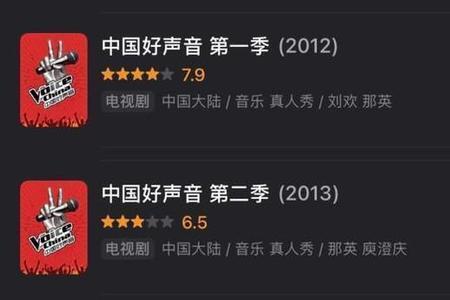 2022好声音为什么停播