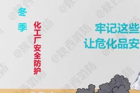 化工厂消防月宣传稿件