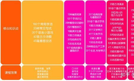 泉灵素养课怎么样