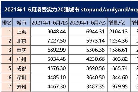 2006年6月份跟2002年9月差几岁