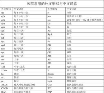 loveyourself中文谐音