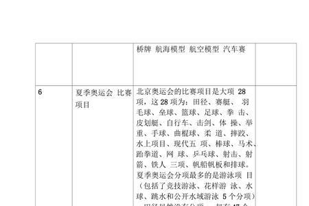 体育小三门有什么项目