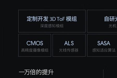 极米h5怎么看3d电影