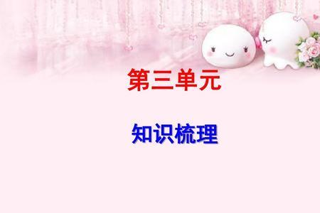语文单元导读是什么