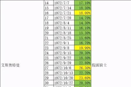 夕子少一点是什么部首