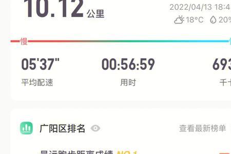 十公里配速4分什么水平