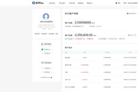 cis账户是什么账户