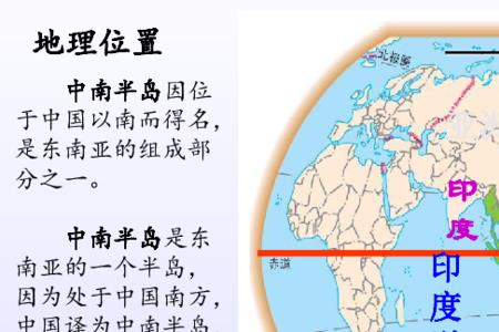 中南半岛为什么叫印支半岛