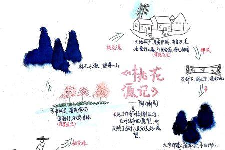桃花源记中复前行的行词类活用