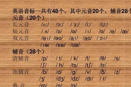 English的音标怎么写