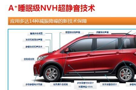 nvh减震系统是什么