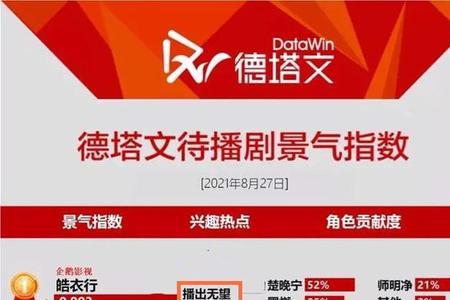 促醒者双男主甜吗