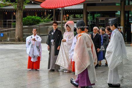 哪些国家要冠夫姓