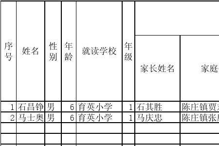 双马一兵对单马士象全