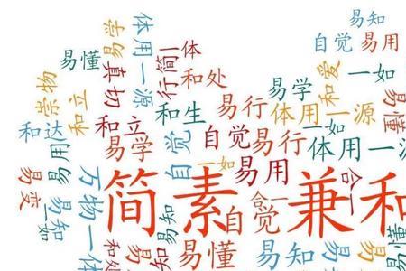 知易行艰的意思