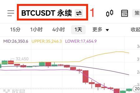 e大网格交易细节说明