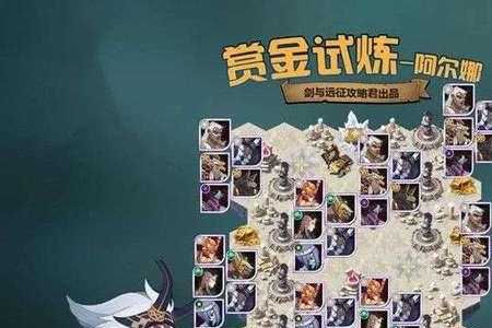 远征启示录神族阵容