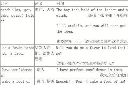 free前面加什么介词
