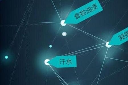 超声波指纹和短焦指纹的区别