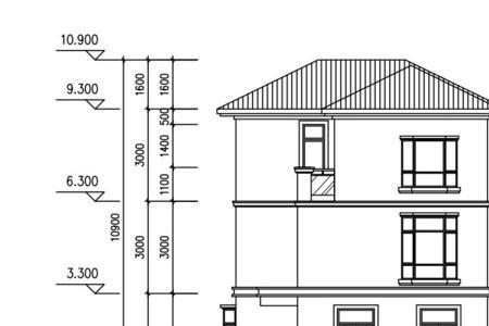 三层楼建筑面积是什么意思