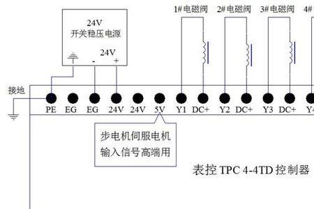 如何控制气缸前段快后段慢
