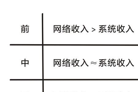 上白和高迦澜是一对吗