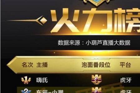 小潮吧是什么