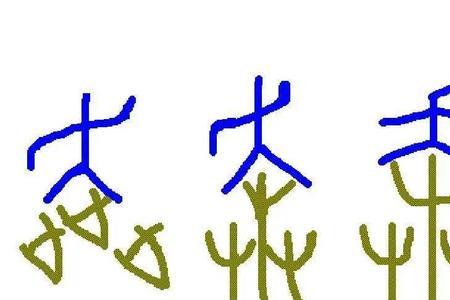 很是形声字吗
