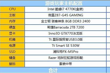 电脑跑分4万分左右能玩什么游戏