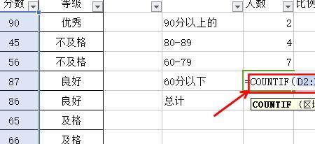表格有多个总计怎么表示