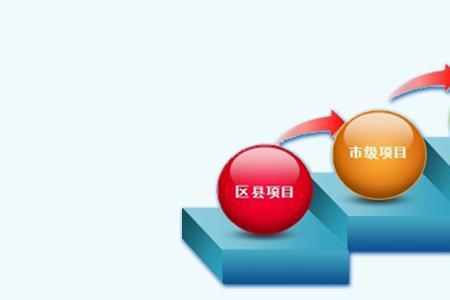 国家重大建设项目库申报条件