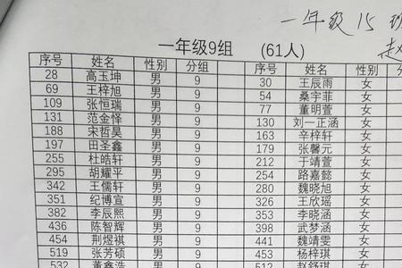 小学三年级分班分到一班怎么办