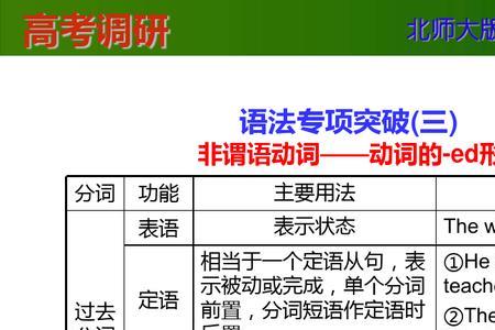 worked last night 其中的work为什么要加ed
