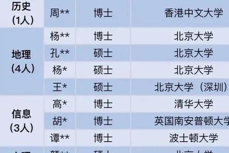 京城四大名校是哪四个