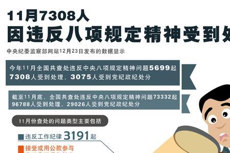 国际法八项规则