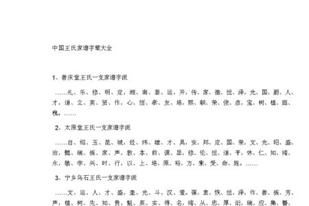 还有多少国家有王氏