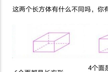 长方形怎么量方不方