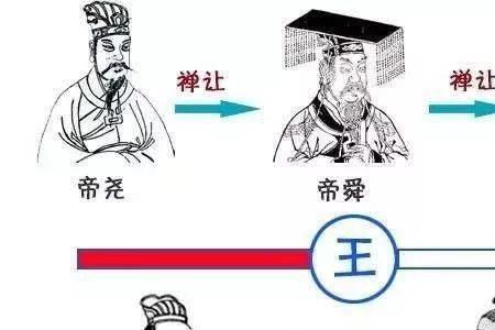 秦的起源和发展史