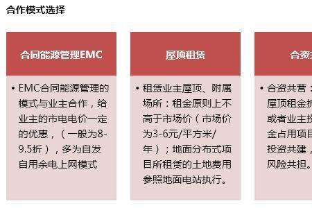 私人电站如何盈利