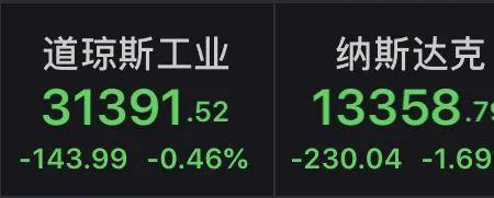 峰值奖励什么意思