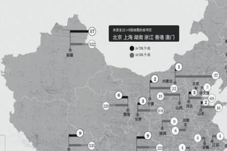 中国没有地震城市有哪些