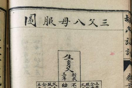 云南胡氏是从哪里迁来的