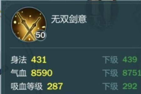 剑网3指尖江湖染血风流成就