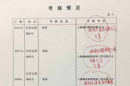 盖章有什么叫法