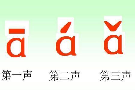 zhuo第四声怎么拼读