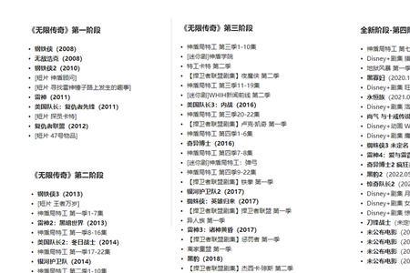 漫威48部正确顺序