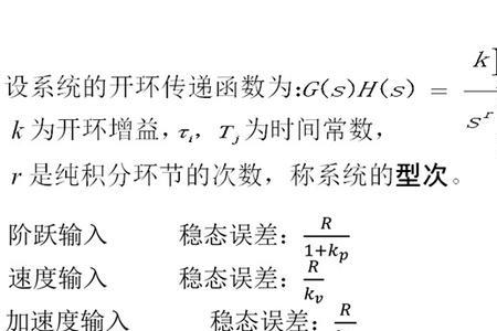 什么是峰值和终值